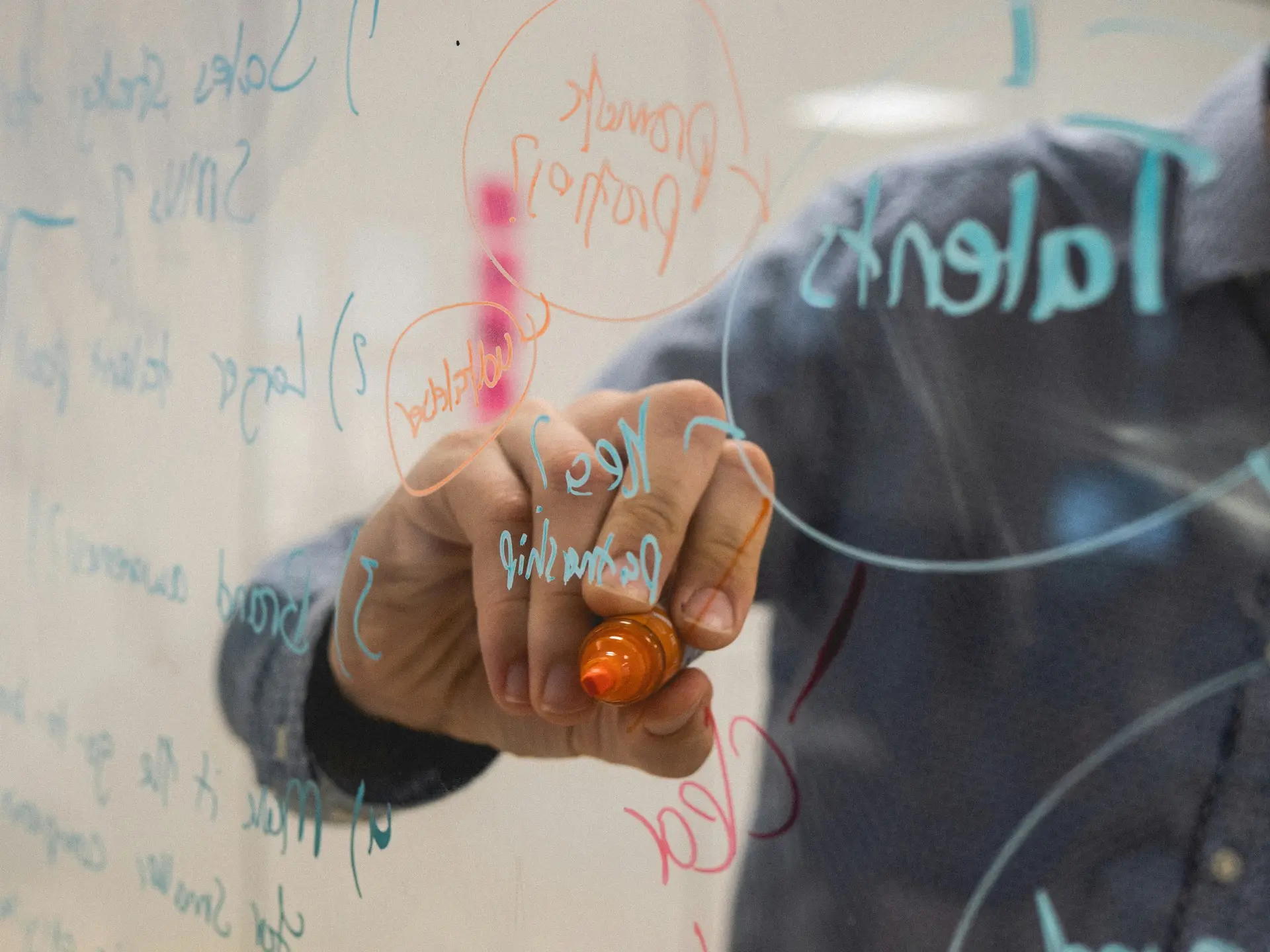 A person writing strategy and talent notes on a glass board